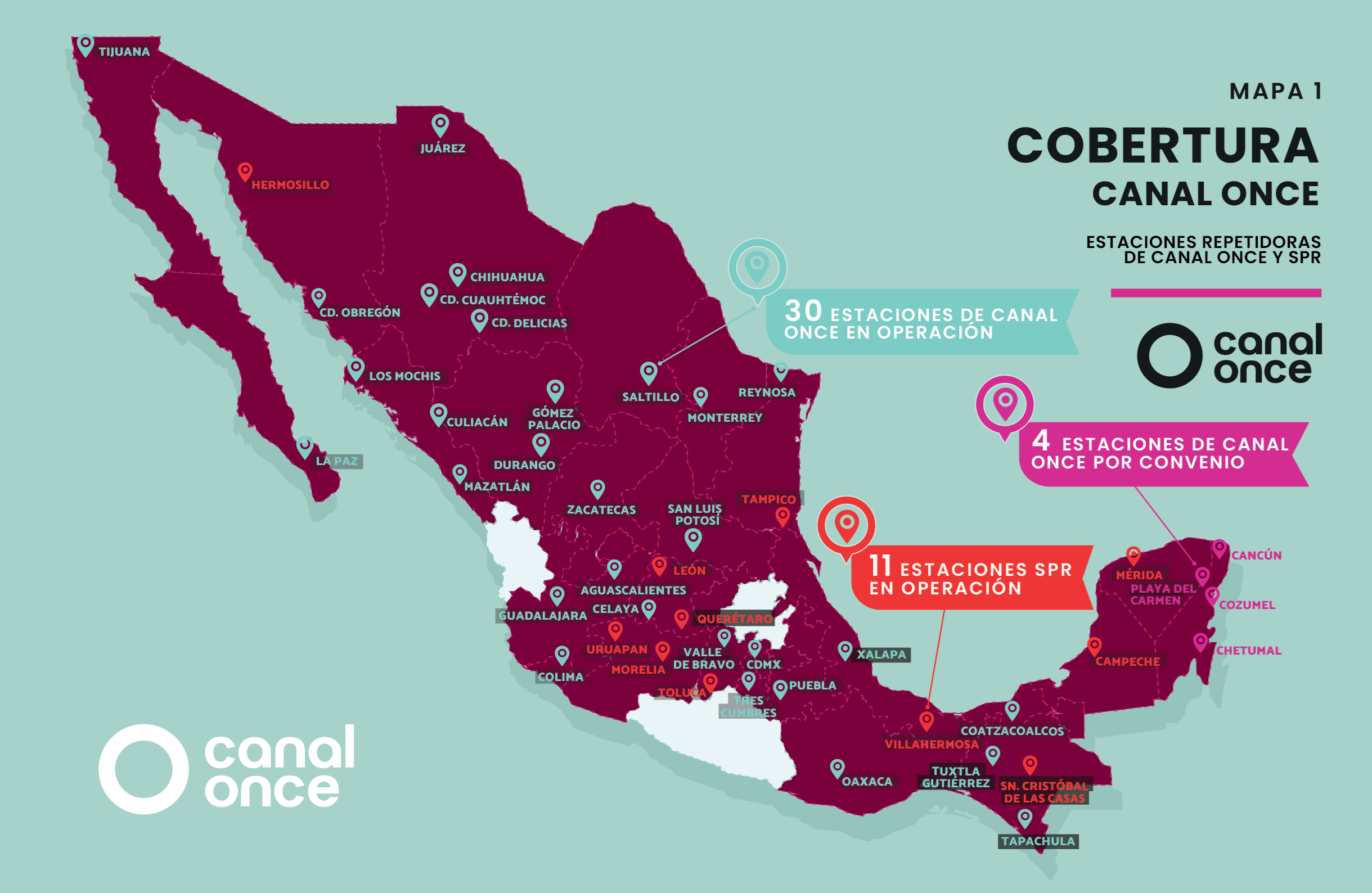 Cobertura señal 11.1