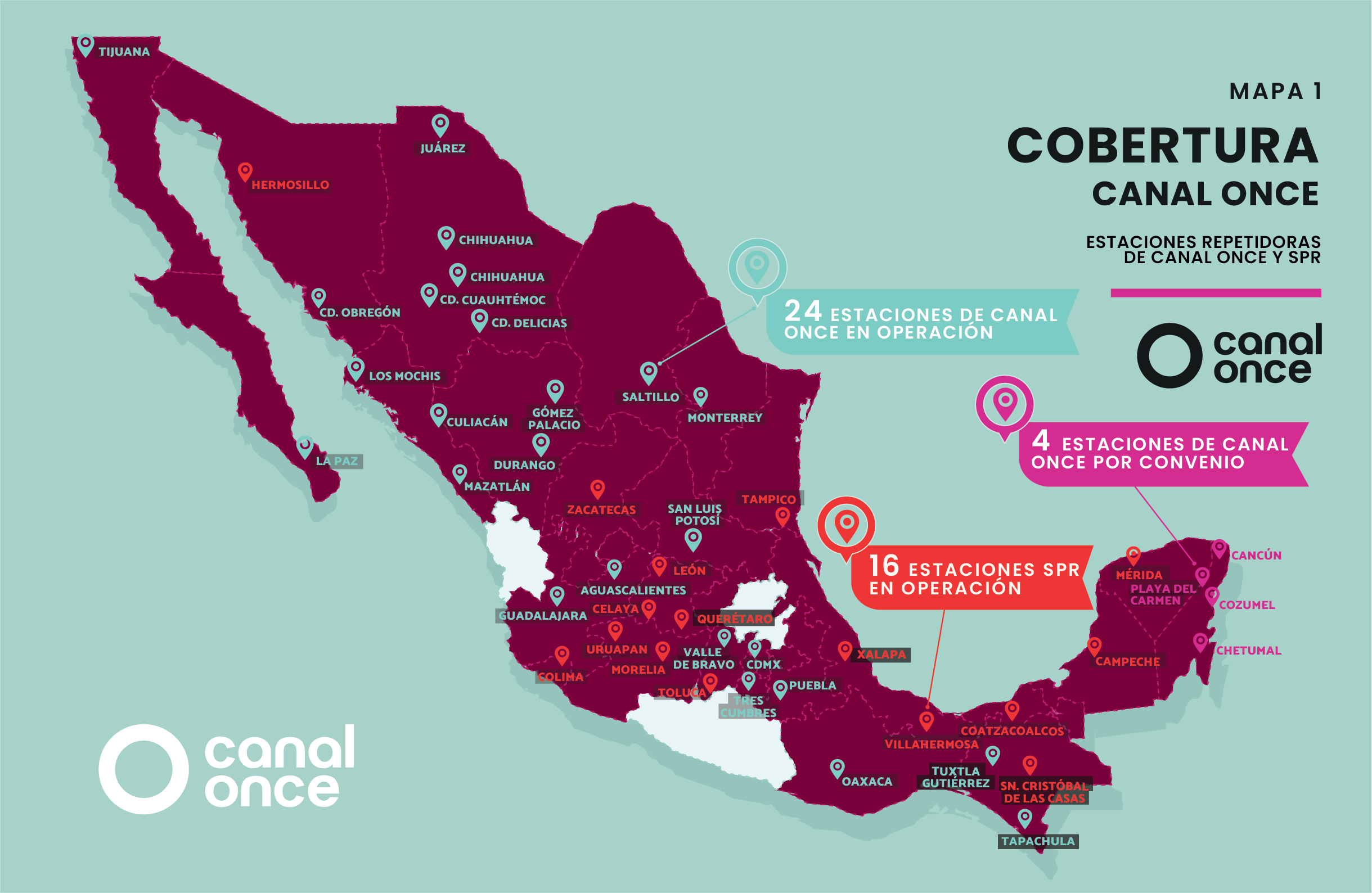 Cobertura señal 11.1