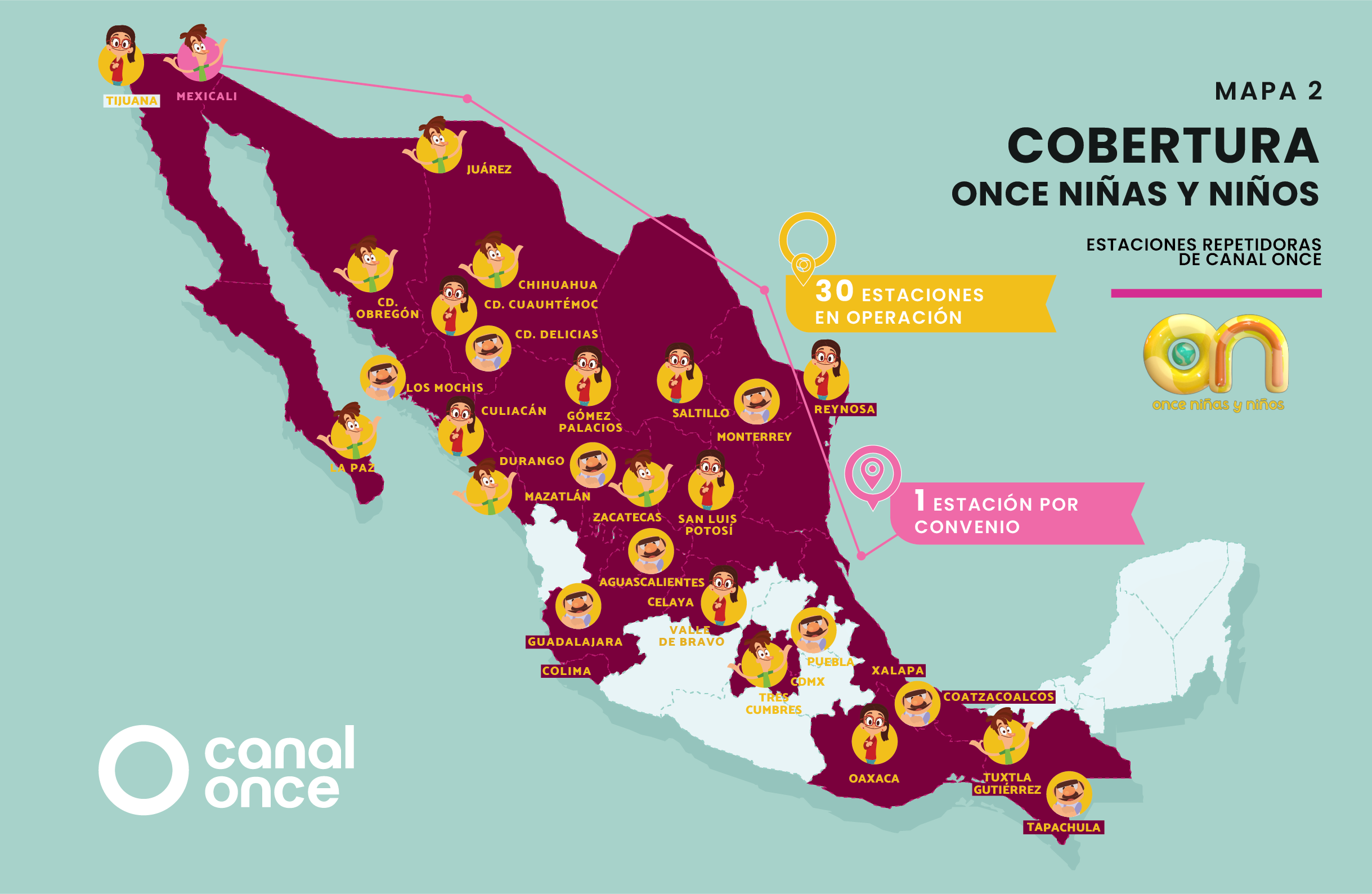 Cobertura señal Once Niñas y Niños