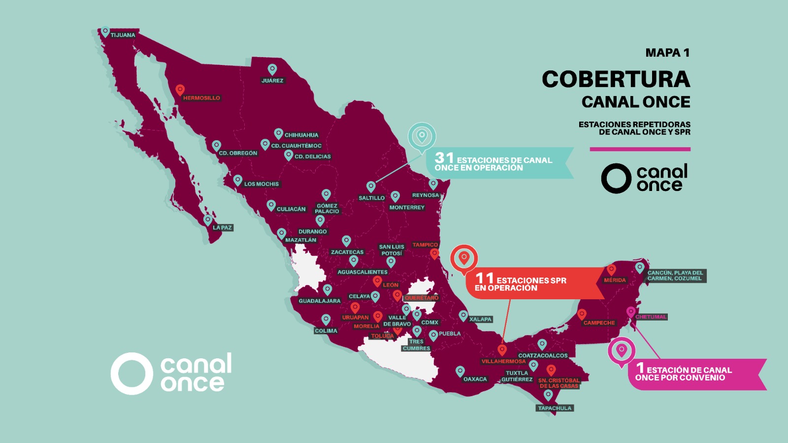 Cobertura señal 11.1