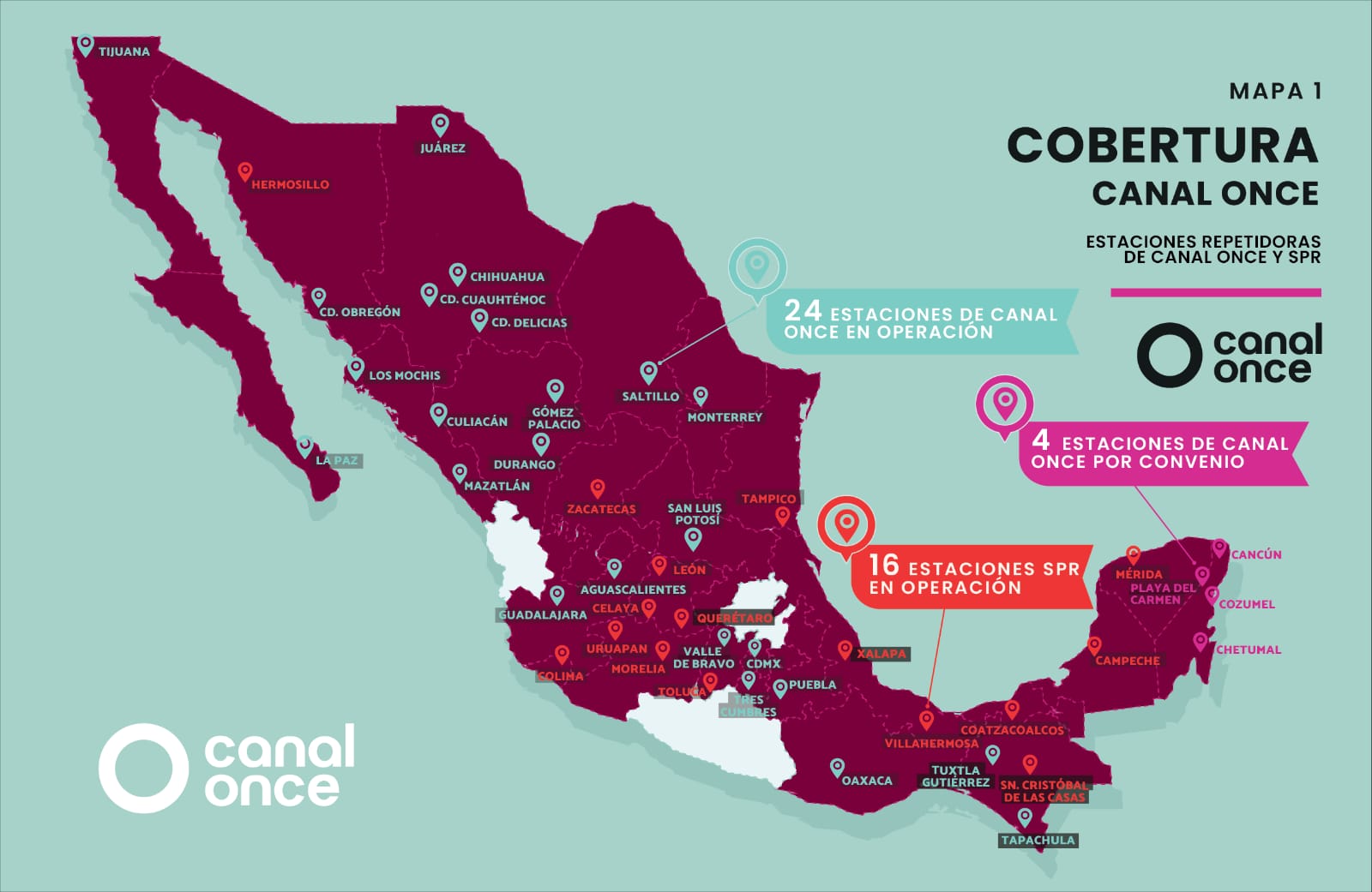 Cobertura señal 11.1