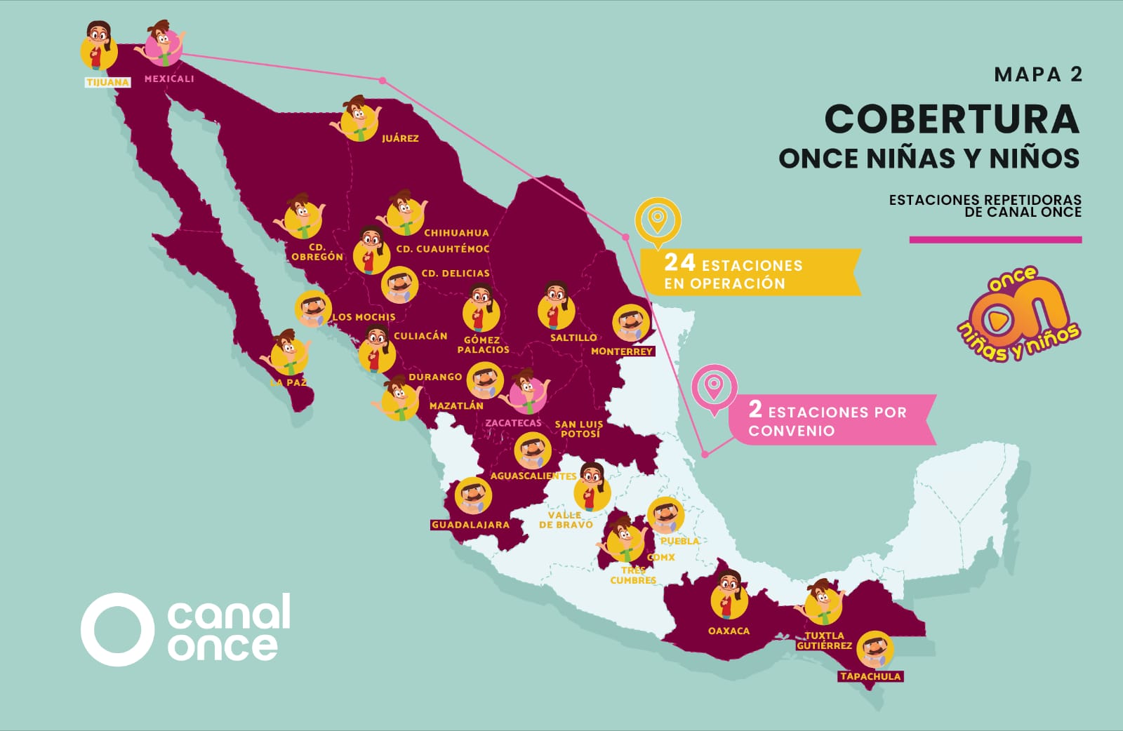 Cobertura señal Once Niñas y Niños